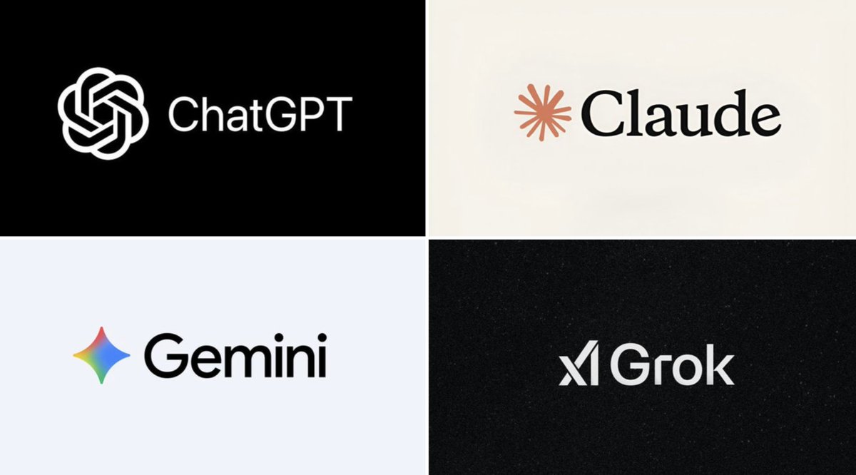 Ghost integrates Open Router: Claude, Gemini, ChatGPT & Grok now available