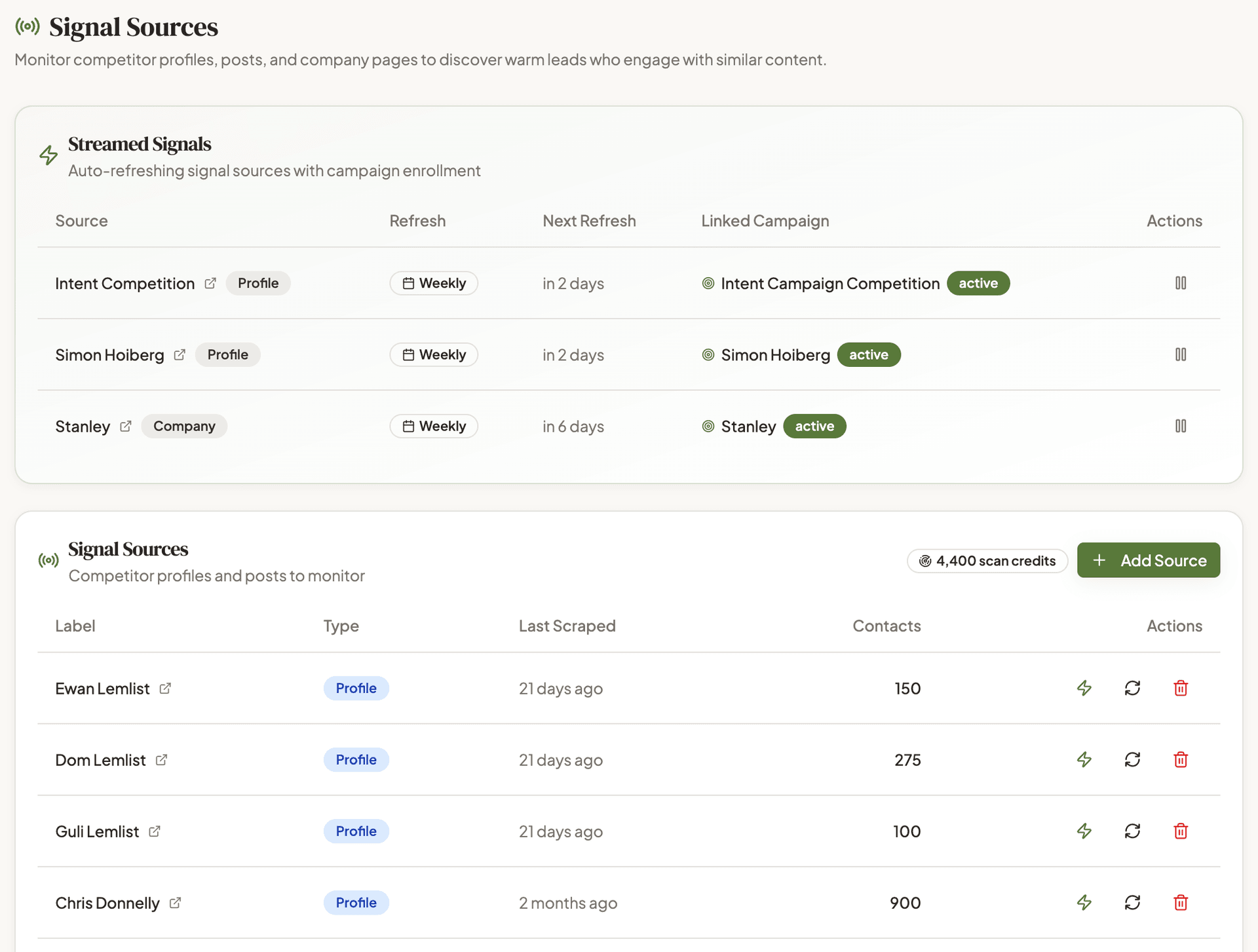 How to Use LinkedIn Intent Signals to Book More Demos